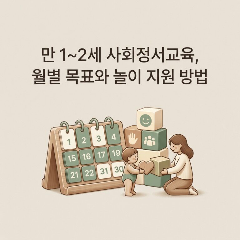 ai thumbnail minimal 만 12세 사회정서교육 월별 목표와 놀이 지원 방법 1788179369