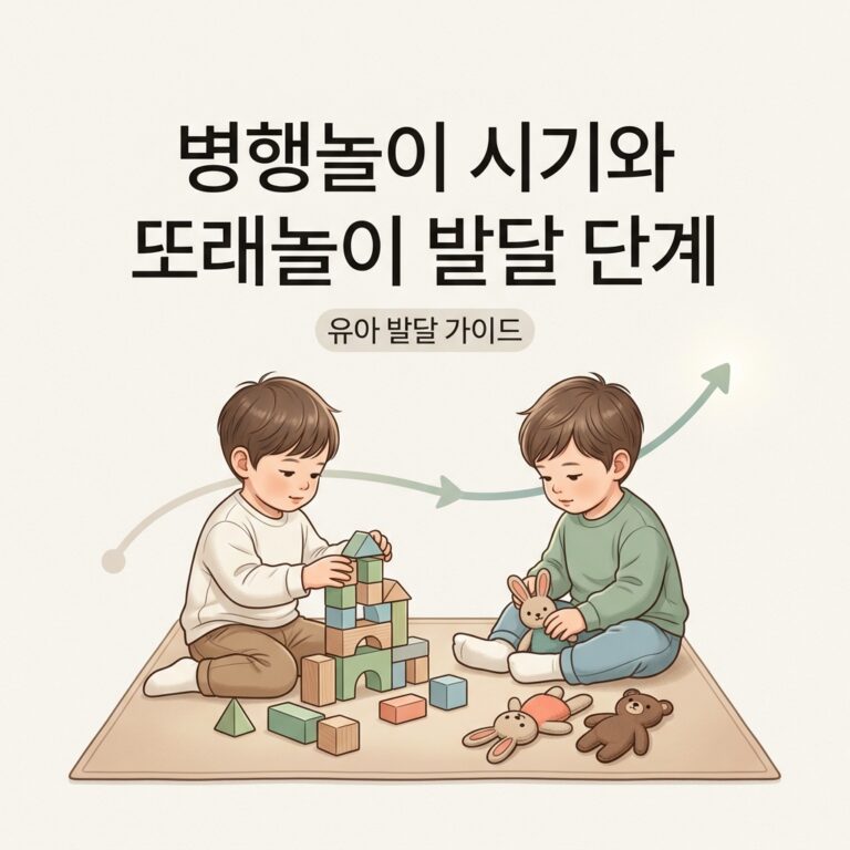 ai thumbnail minimal 병행놀이 시기와 또래놀이 발달 단계 1788267610